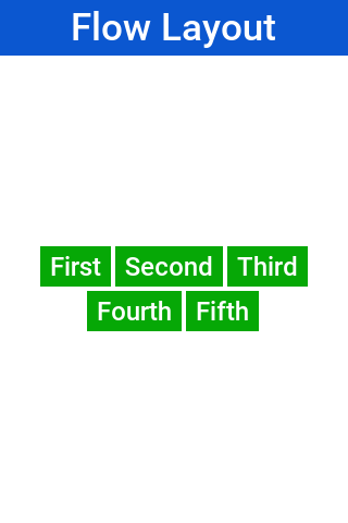 Flow layout aligned to the center horizontally & the middle vertically