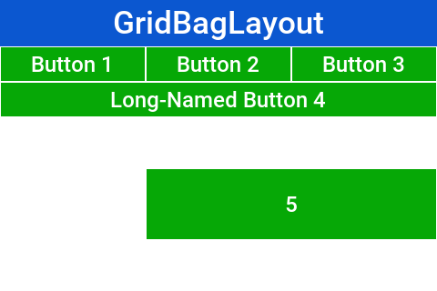 GridbagLayout sample from the Java tutorial running on Codename One