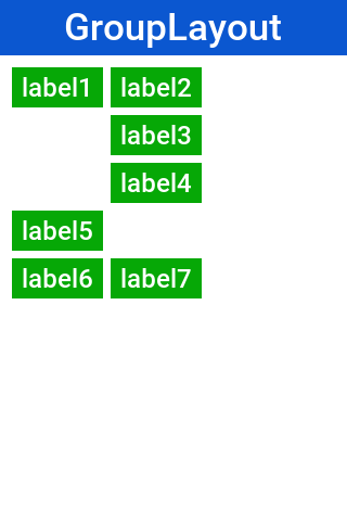 GroupLayout Matisse generated UI running in Codename One